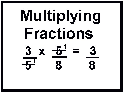 Multiplying Fractions