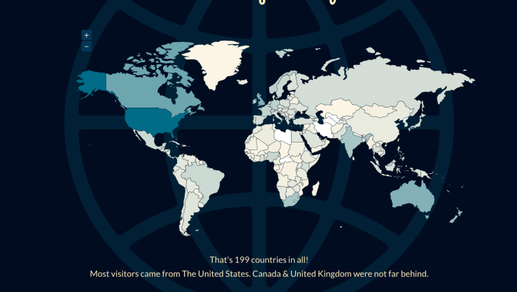 Screen Shot 2015-12-31 at 2.58.56 PM